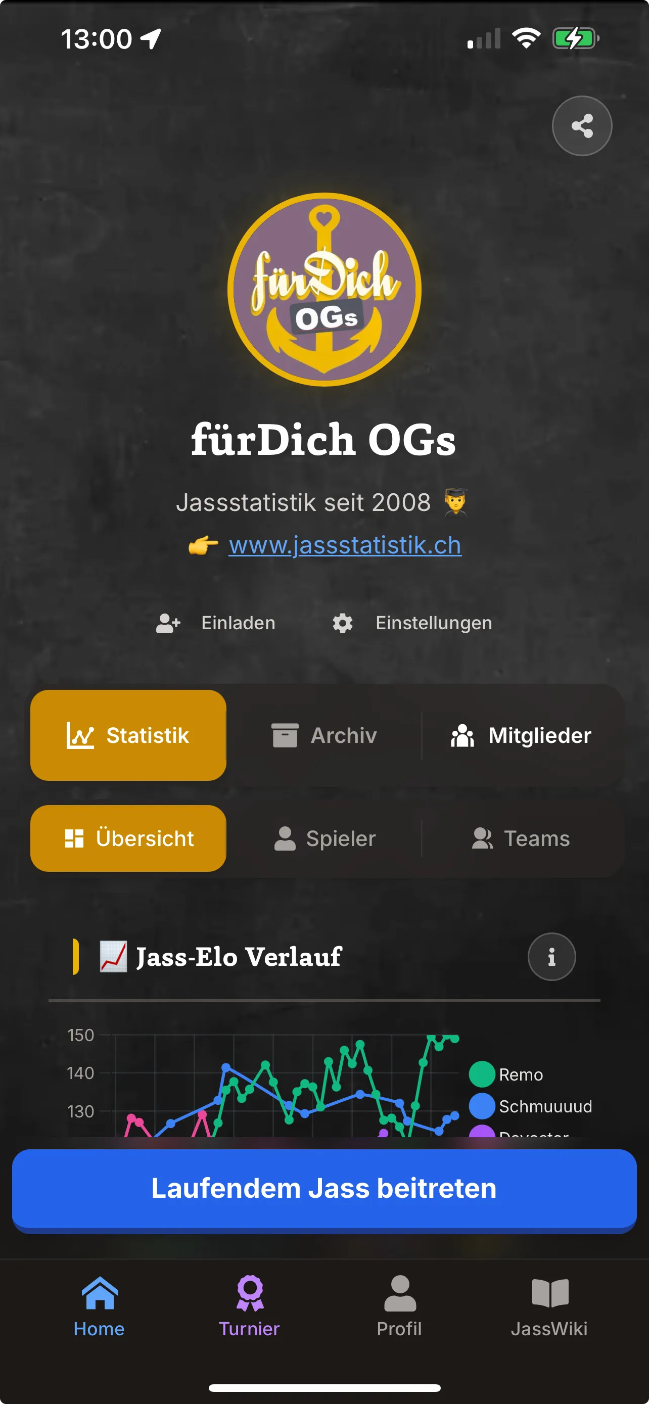 Laufendem Jass beitreten — Multi-Device