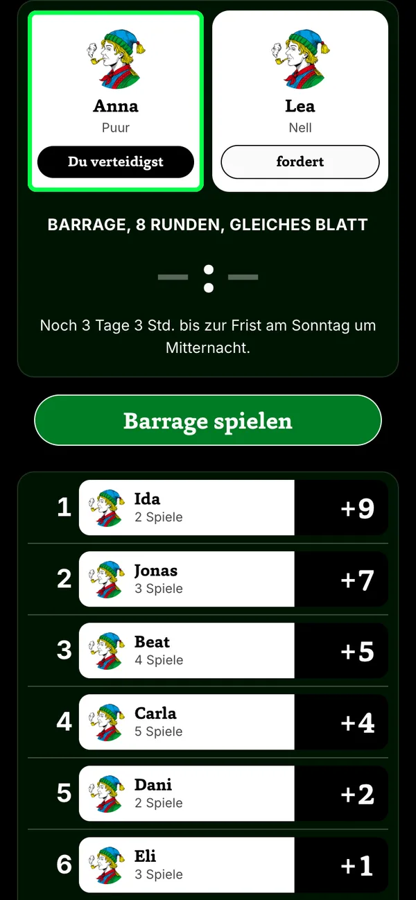 Liga-Seite mit Tabelle und Zonen, dazu Barrage-Karte mit Frist