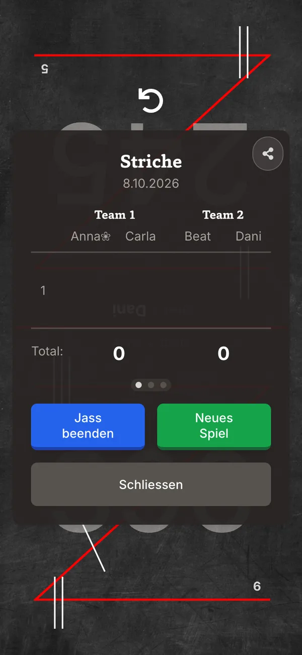 Resultattafel, Teilen-Knopf markiert