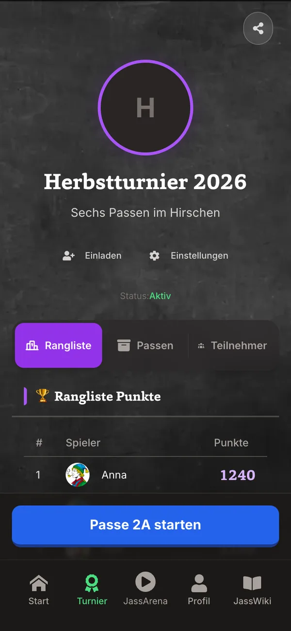 Turnierübersicht, Teilen markiert