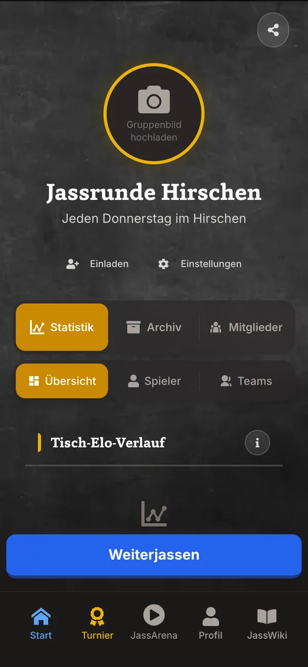 Gruppenübersicht mit «Weiterjassen»